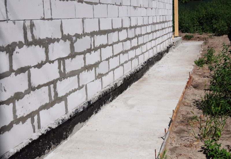 Foundation Stabilization Skills